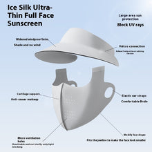 Hat and Fce Mask UV Protection